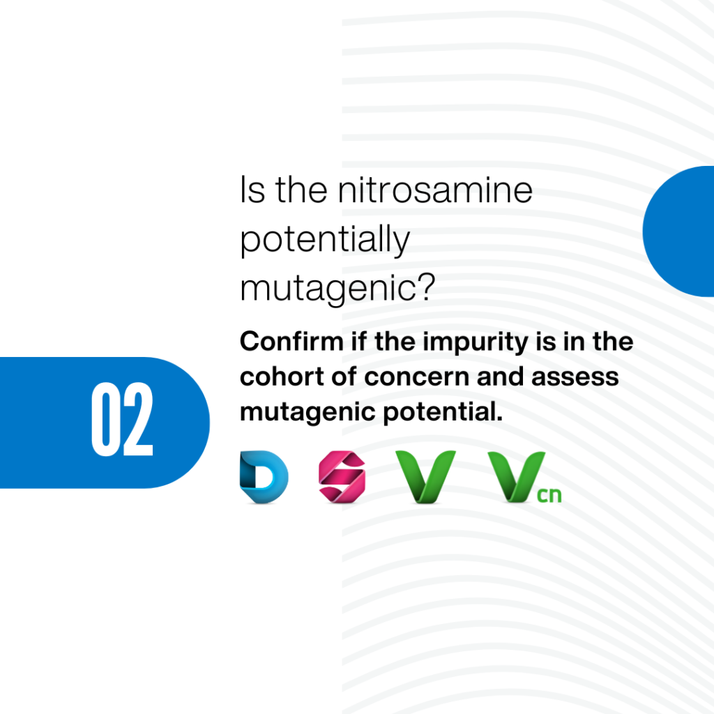 Nitrosamine mutagenicity potential